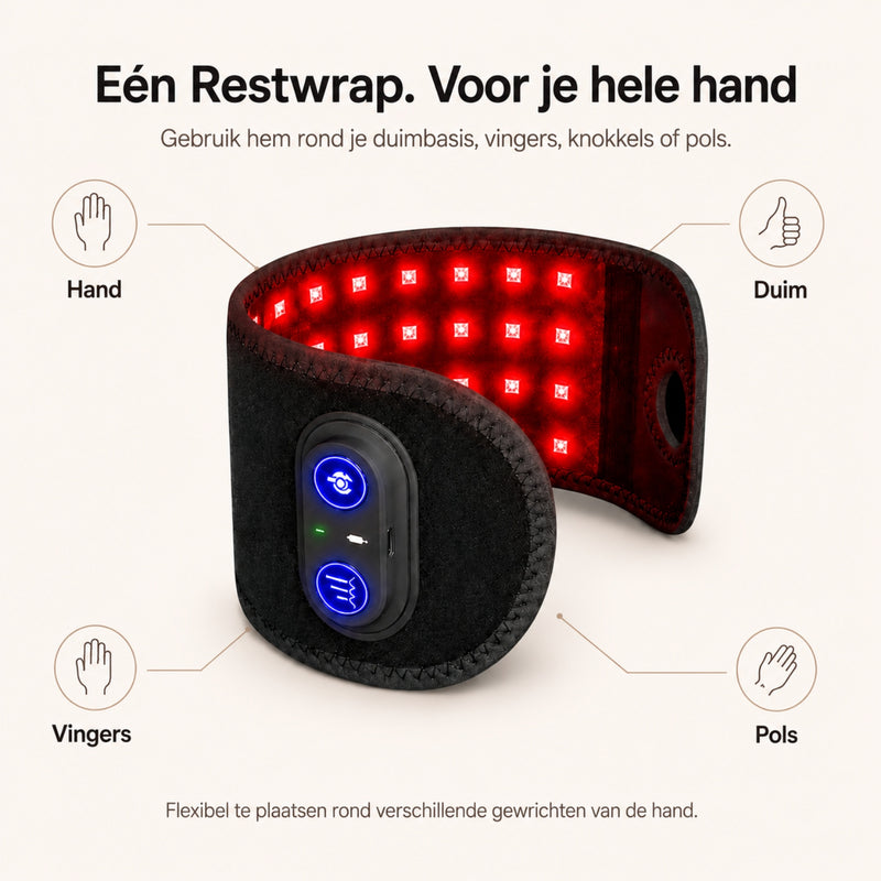 Eén Restwrap. Voor je hele hand.